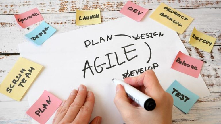 agile board